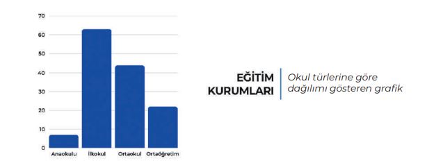 Manavgat Üniversitesi Gelecek Vizyonu ve Hedefleri