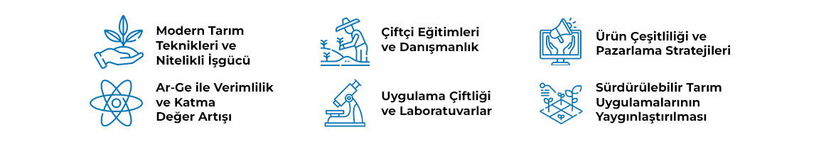 Manavgat Üniversitesi Gelecek Vizyonu ve Hedefleri