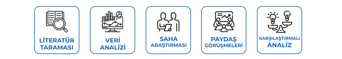 Manavgat Üniversitesi Gelecek Vizyonu ve Hedefleri