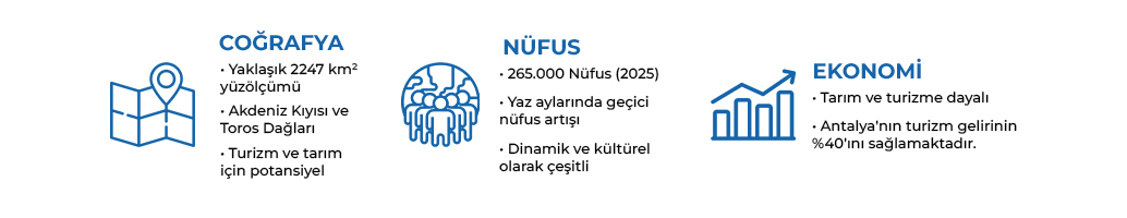 Manavgat Üniversitesi Gelecek Vizyonu ve Hedefleri