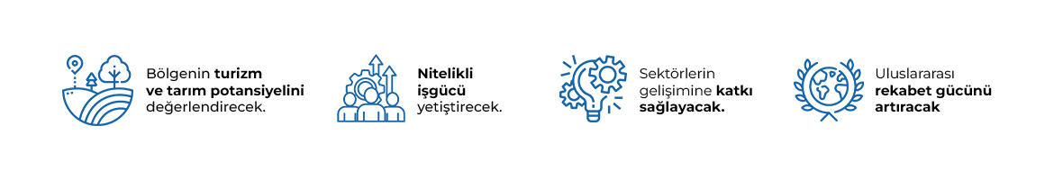 Manavgat Üniversitesi Gelecek Vizyonu ve Hedefleri